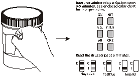 Qualitative detection rapid test for the simultaneous , Rapid Test Cup