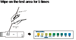 High Sensitivity PH Rapid Test Kits Vaginal Swab No Cross Reactivity