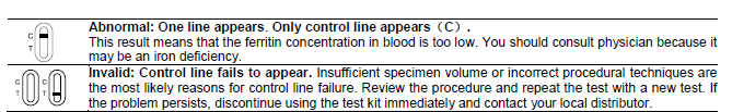 High Quilified Ferritin Rapid Diagnostic Test Cassette in Whole Blood