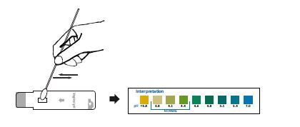 High Sensitivity PH Rapid Test Strips Vaginal Swab No Cross Reactivity for home use