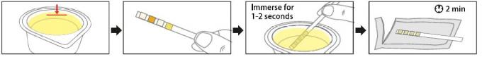 OTC Urinary Tract Infection Rapid Kits Urinalysis Reagent Strip Users Guide