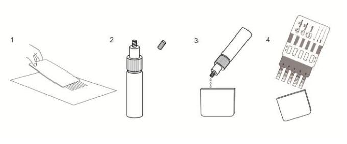 Multi - Drug Rapid Test Panel For Qualitative Detection Of CE Certified In Powder