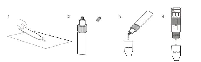 Amphetamine 1000ng / Ml Drug Abuse Test Kit , Mini One Step Rapid Test