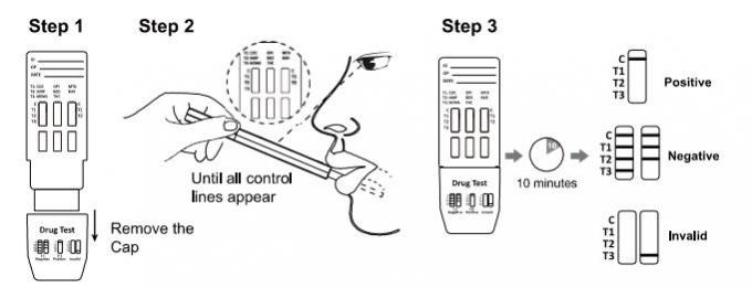 Medical Multi - Drug Rapid Test Device B - Oral Fluid With CE , One Step Testing
