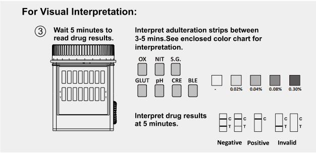 Convenient 2- Step Multi Drug Rapid Test Cup B2 - Urine Drug Of Abuse Diagnosis Test Kits