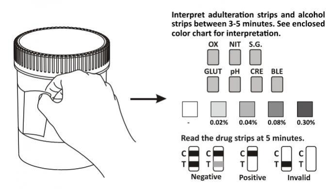 Cup A3 Multi-Drug Rapid Test 1-Step - Urine Convenient Test Kits Fast Reading With CE Drug of Abuse Diagnosis