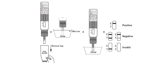 Urine Convenient Zopiclone Drug Abuse Test Kit Cassette/Dipstick/Panel Carefully crafted ZOP Rapid Test With CE