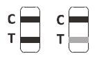 Convenient Benzodiazepines Bzo Drug Test 300ng / Ml One Step Rapid Test