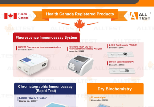 Latest company news about Health Canada Registered Successfully