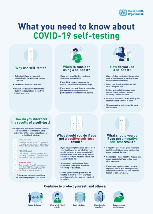 Latest company news about What you need to know about COVID-19 self-testing
