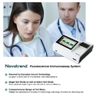 Novatrend TM Fluorescence Immunoassay Analyzer