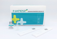 Diagnostic FABP Test Use By Fiatest fluorescence Immunoassay Analyzer In Human whole blood /serum /plasma